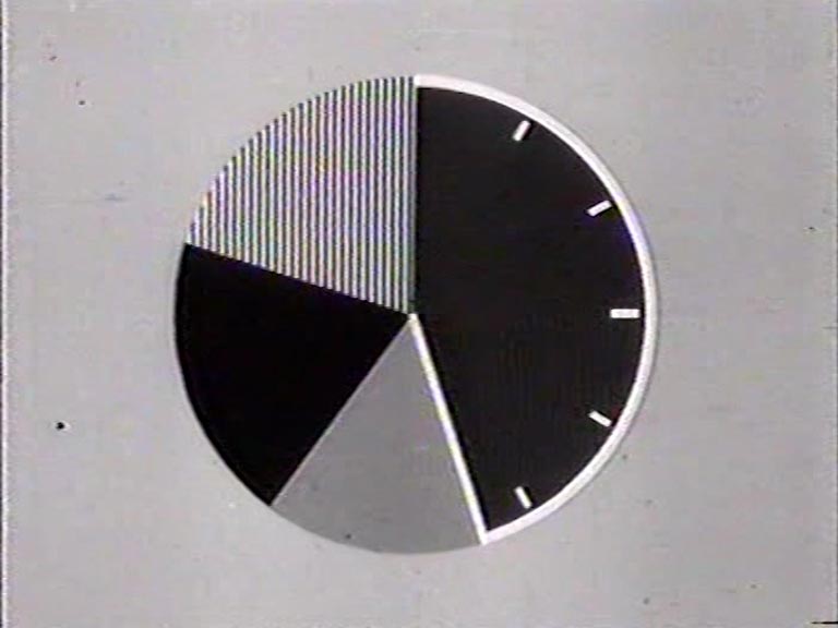 image from: BBC1 Schools - Pie Chart