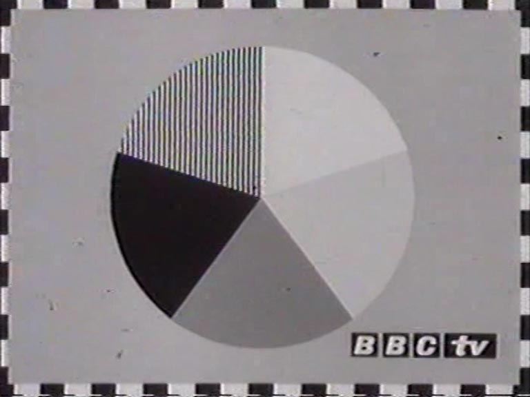 image from: BBC1 Schools - Pie Chart
