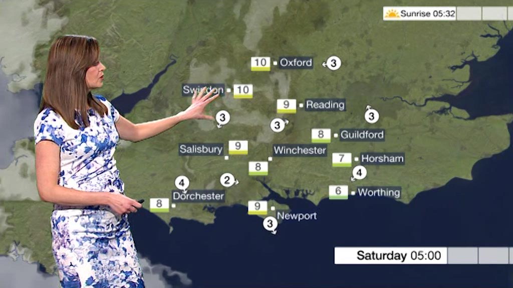 South Today Weather TVARK