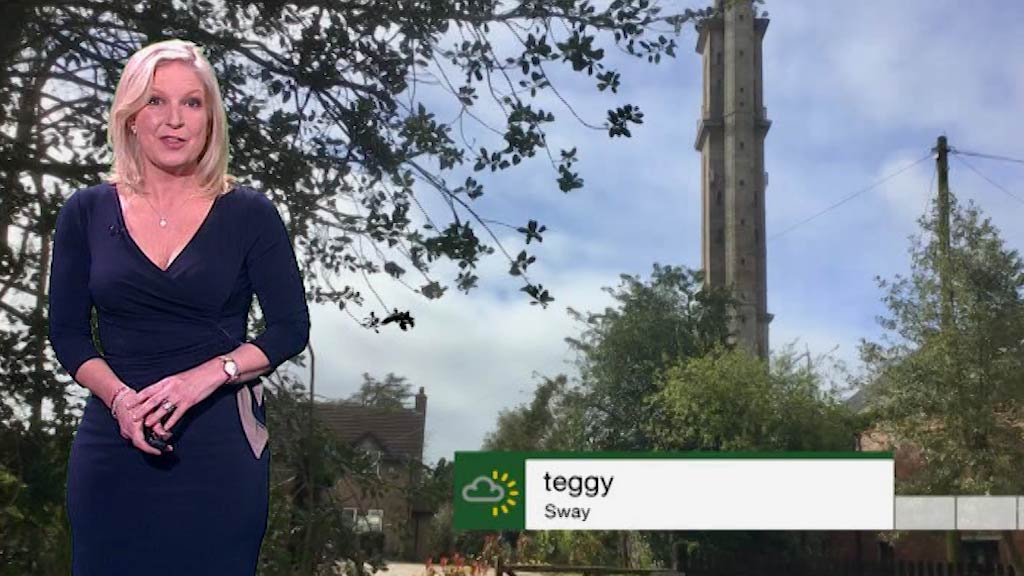 South Today Weather TVARK