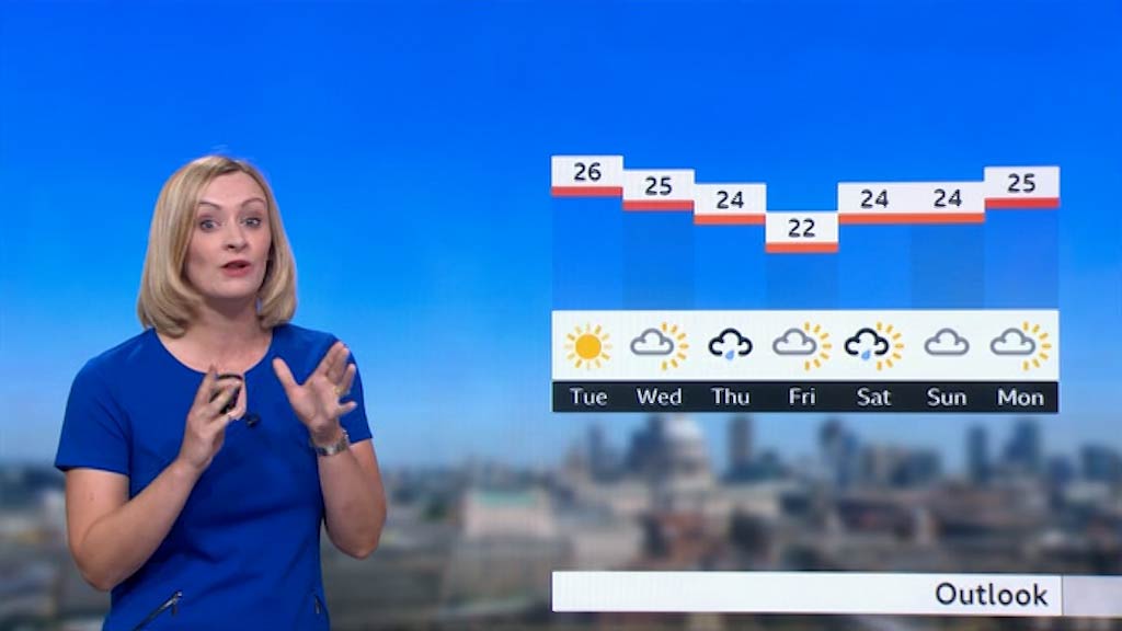BBC London Weather | TVARK