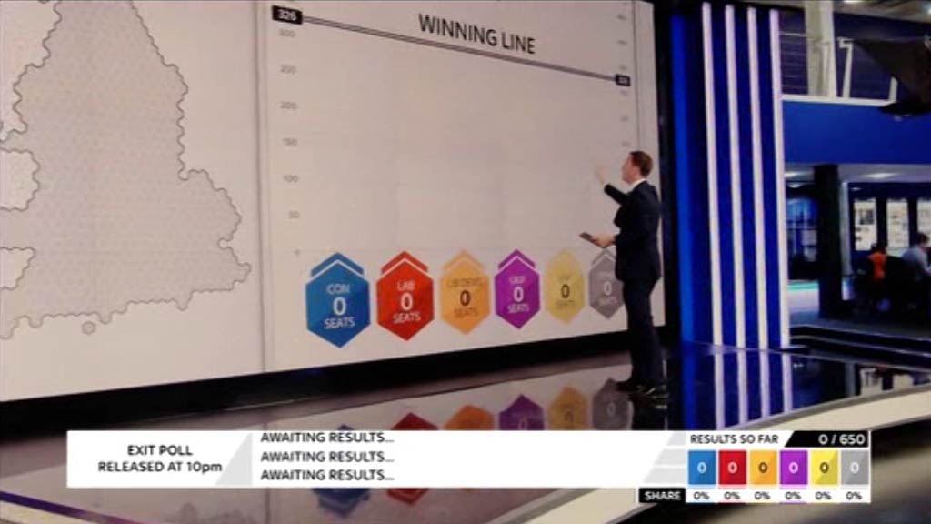 image from: Sky News Election promo