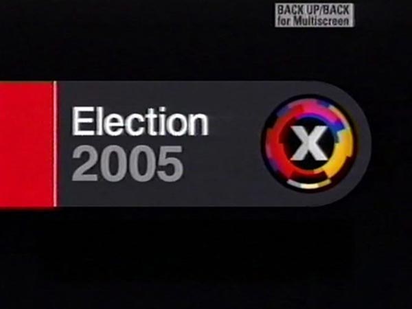 image from: Election Night History