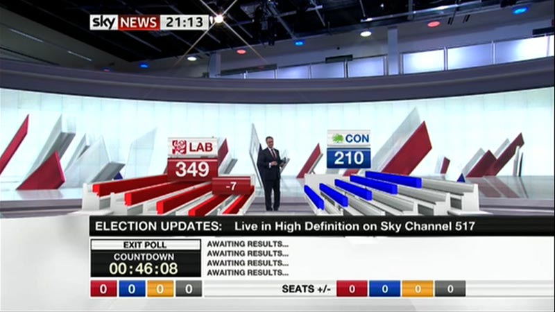 image from: Decision 2010