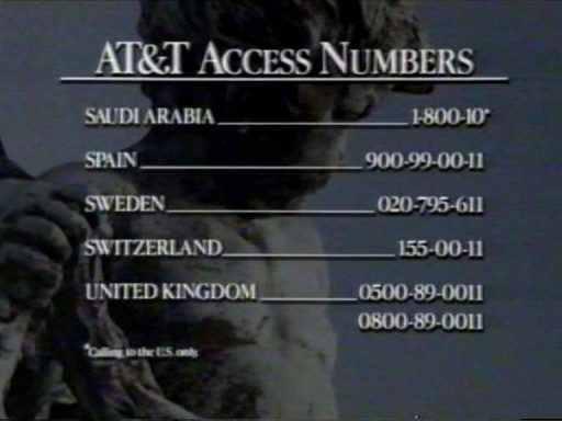 AT&T Access Numbers | TVARK