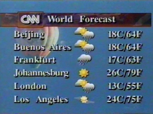 CNN Weather | TVARK
